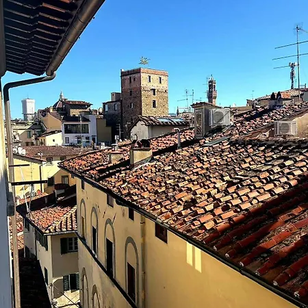 Toscanella Rooms&view 3* Florencja